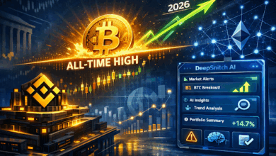 BNB Price Prediction December 2025: Grayscale Outlook Signals Fresh Optimism, DeepSnitch AI Surges 88%