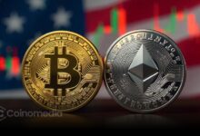 Chart showing Bitcoin and Ethereum options expiry data