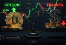 Bitcoin Options Open Interest Surpasses Futures
