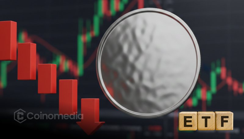 ETF Liquidity chart showing declining trend in inflows