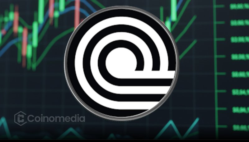 Ondo Finance tokenized equities dashboard showing expanded list
