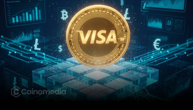 Visa crypto card spending growth chart showing 525% surge in 2025