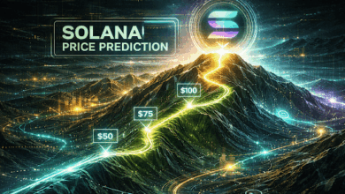 Solana Price Prediction as Morgan Stanley Enters Crypto ETFs While DeepSnitch AI Prepares for Launch