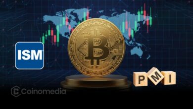 Chart showing ISM Manufacturing PMI rise alongside Bitcoin price