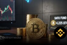 Binance SAFU Fund Adds 4,225 BTC Worth $299M