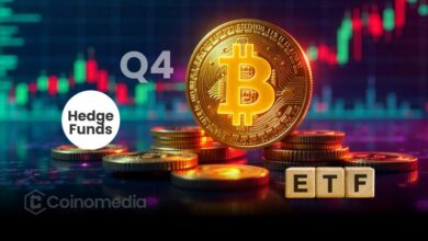 Chart showing hedge funds reducing Bitcoin ETF exposure by 25,000 BTC in Q4.