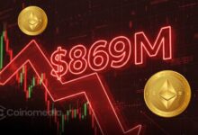 Trend Research Exits $2.1B ETH Longs With $869M Loss