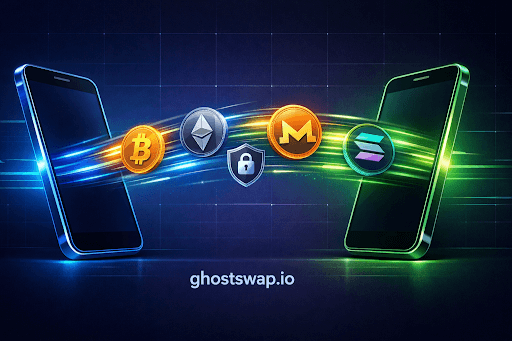 Best Instant Crypto Exchange With No KYC in 2026