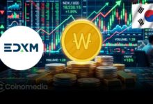 EDXM Launches Korean Won Crypto Derivative