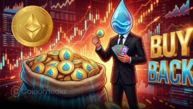 Lido DAO treasury proposal showing an LDO token buyback funded with 10,000 stETH as the token trades near record lows.