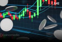 Altcoin sell pressure chart showing five-year extreme decline in cumulative buy sell volume