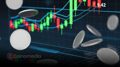 Altcoin sell pressure chart showing five-year extreme decline in cumulative buy sell volume