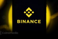 Chart showing Binance spot trading volume falling to 10% of perpetual futures volume, highlighting CryptoQuant analyst João Wedson's observation of the growing dominance of derivatives trading.