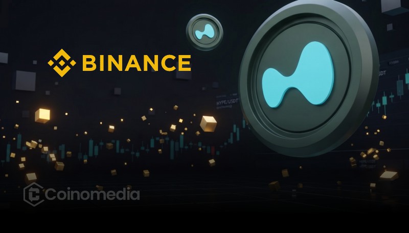 Binance HYPE listing announcement showing Hyperliquid's HYPE token being added to Binance for spot trading.