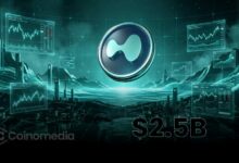 Illustration showing Hyperliquid Strategies Inc. expanding its stock purchase agreement with Chardan Capital Markets from $1 billion to $2.5 billion, highlighting the company's increased financing capacity.