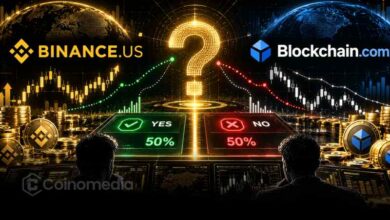 Crypto prediction markets attract Blockchain.com and Binance US as cryptocurrency exchanges explore new US revenue opportunities amid a prolonged token slump.