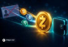 How to Buy Zcash Without KYC in 2026